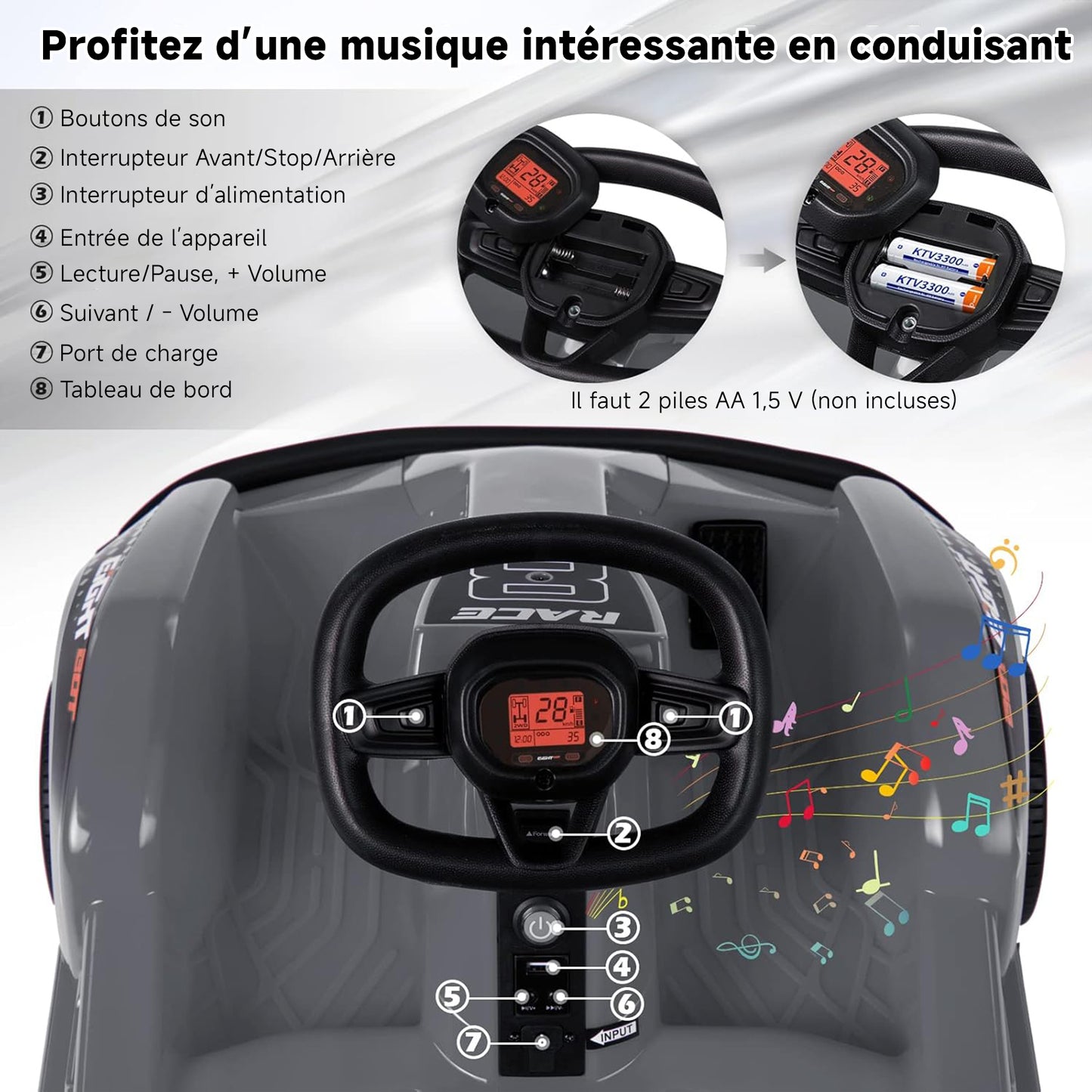HOMEMIYN 6V Elektro-Kart mit Fernbedienung, Sicherheitsgurt & Musik für Kinder (Schwarz)