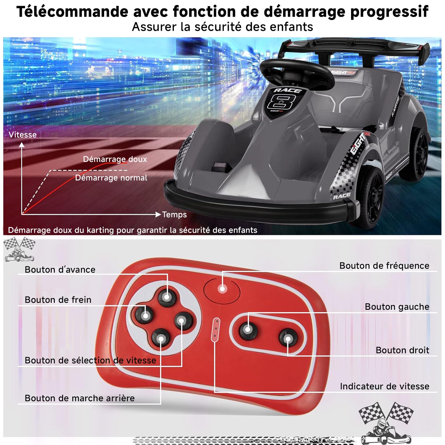 HOMEMIYN 6V Elektro-Kart mit Fernbedienung, Sicherheitsgurt & Musik für Kinder (Schwarz)