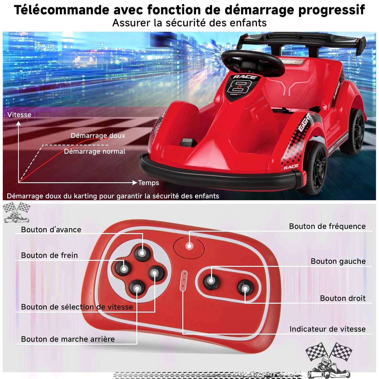 HOMEMIYN Elektrisches Gokart, batteriebetriebenes Rennauto mit 6 V, Fernbedienung, Sicherheitsgurt, langsamem Start, Musik (rot).