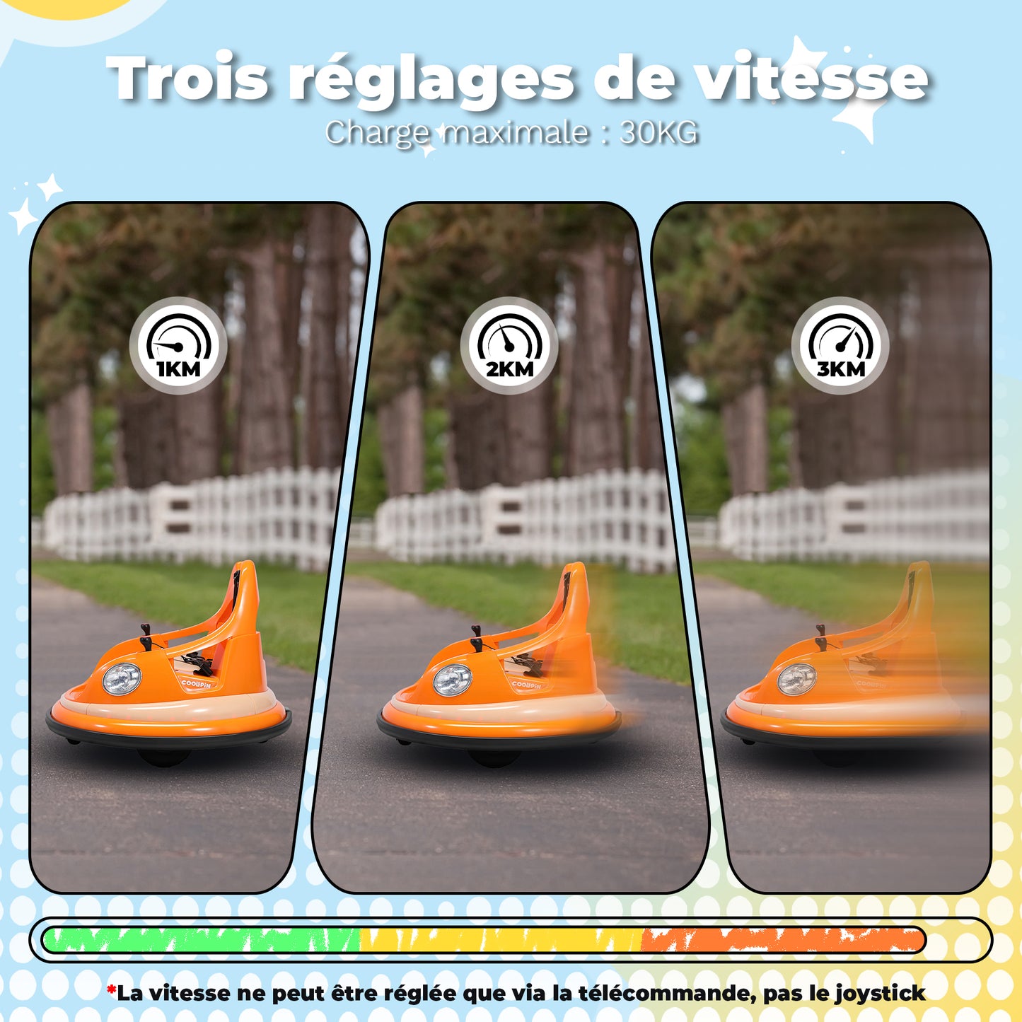 12V 2-Gang Elektroroller, ASTM-zertifiziert, mit Fernbedienung, Bluetooth-Musik, LED-Licht, 360°-Drehung, Fünfpunkt-Sicherheitsgurt, Orange