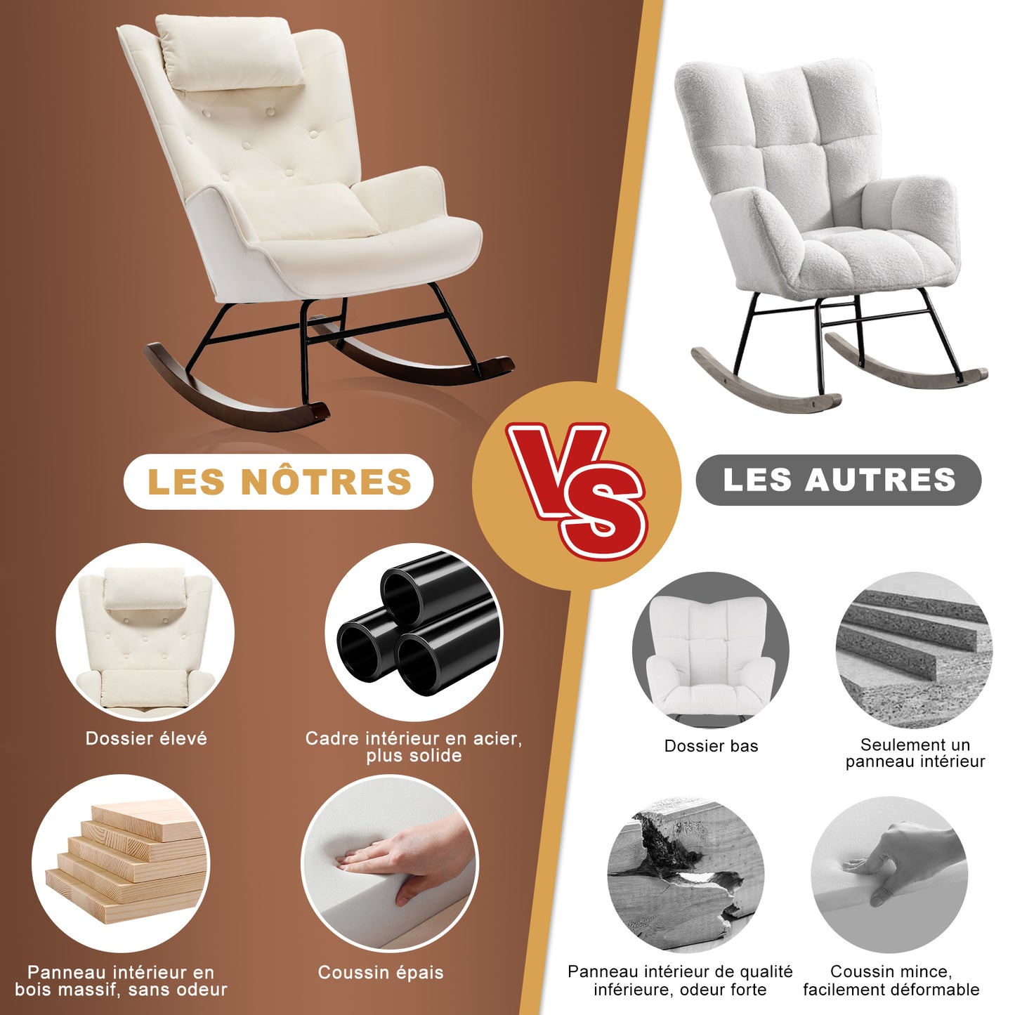 Chaise à bascule Appui-tête Salon  Velours Fauteuil d'allaitement Fauteuil à bascule