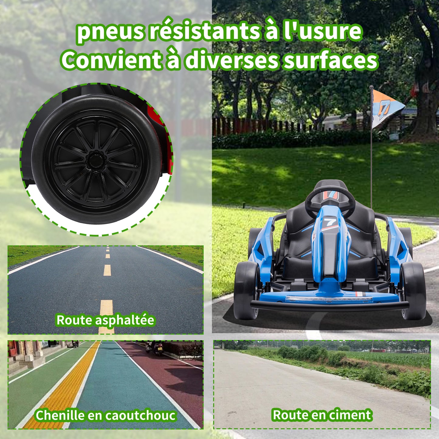 HOMEMiYN 24 V 13 km/h Elektro-Driftkart mit Sanftanlauf, Musik, Hupe, Sicherheitsgurt für Kinder von 8–12 Jahren (blau)
