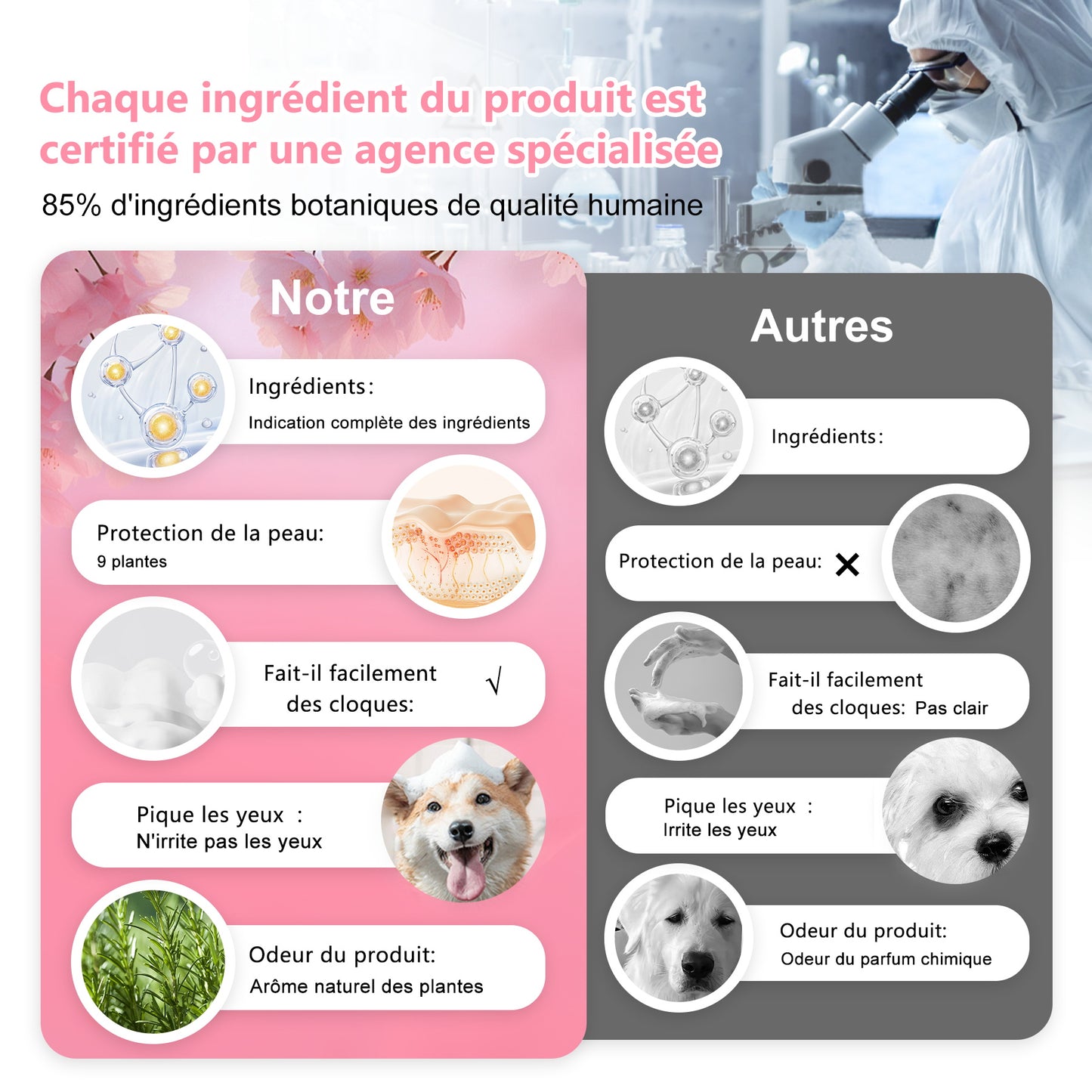 Hondenshampoo 250ml，Natuurlijk extract，Geurneutraliserende shampoo voor honden met gevoelige huid，Shampoo zonder toevoegingen，Hydraterende shampoo