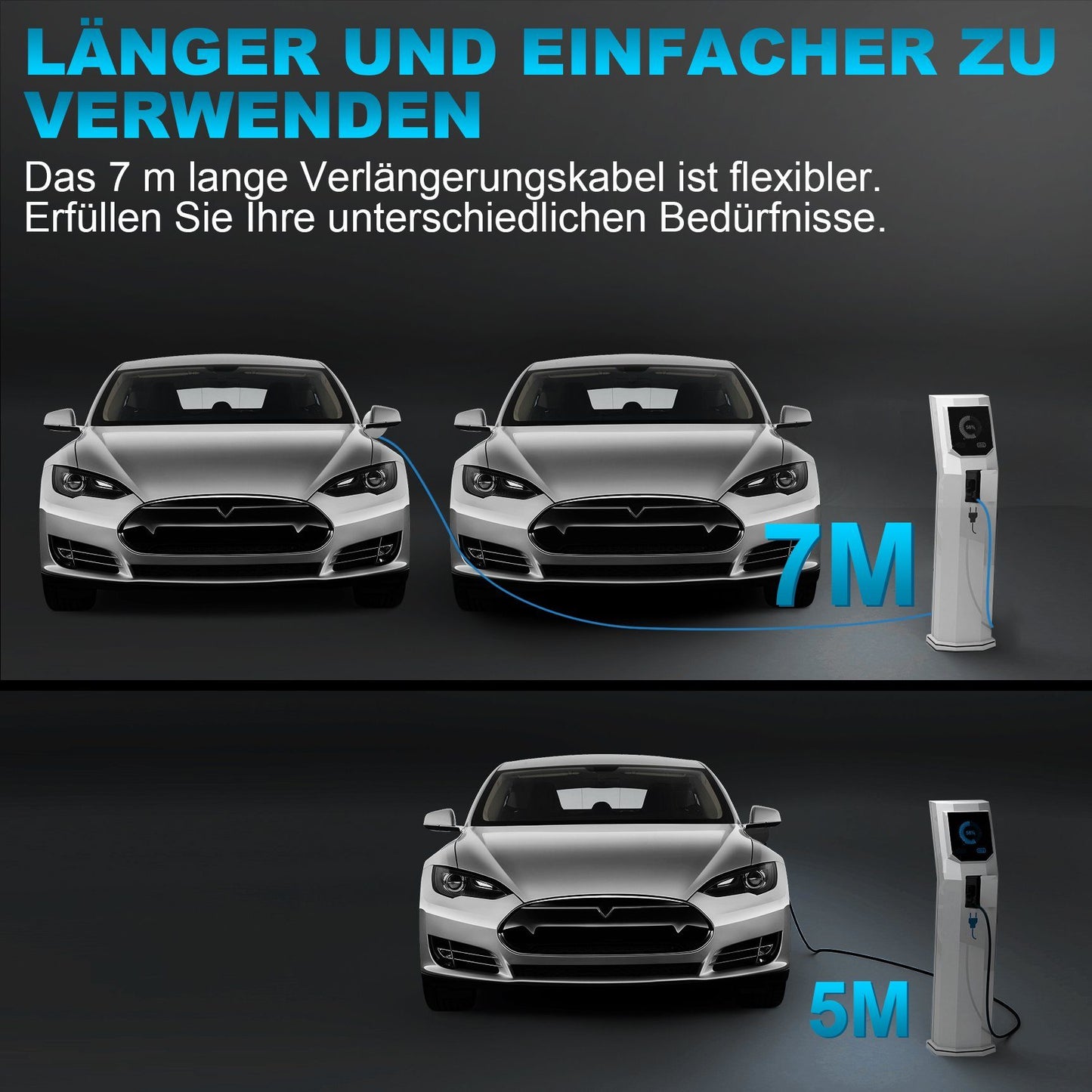 Câble de charge de type 2 22 kW pour voitures électriques 7 m avec sac accessoires de voiture câble de charge de voiture