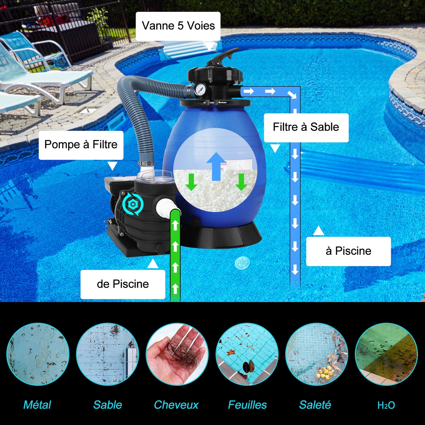 Bomba de filtro de arena para piscina, 400 W de potencia, 11 000 l/h, color azul y negro