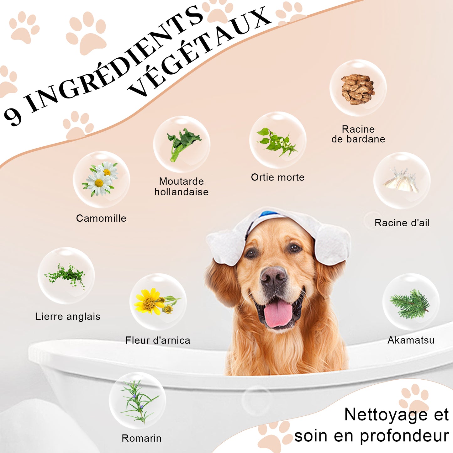 Shampoing chien 250ml,Extrait naturel,Shampoing chien anti odeur Peau sensible,Shampoing Sans additifs,Shampoing Hydratant