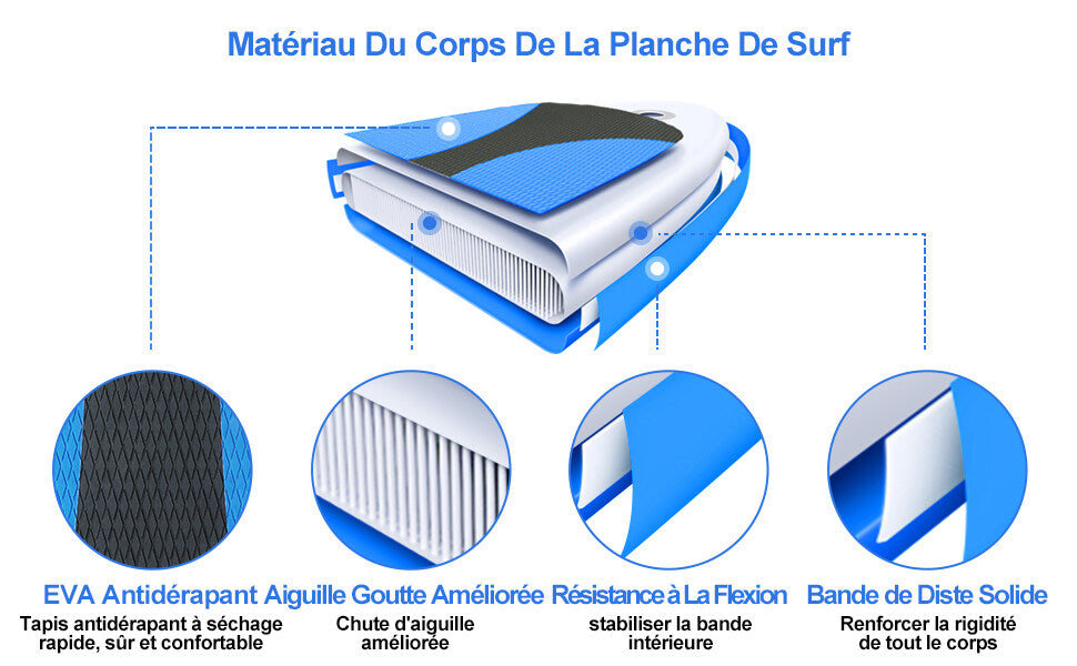 Stand up gonflable Planche de surf -320 x 76 x 15cm portable Ensemble de planches SUP gonflables