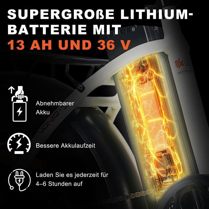 20" witte opvouwbare elektrische fiets – lichtgewicht, krachtig en ultrapraktisch – 36V-accu