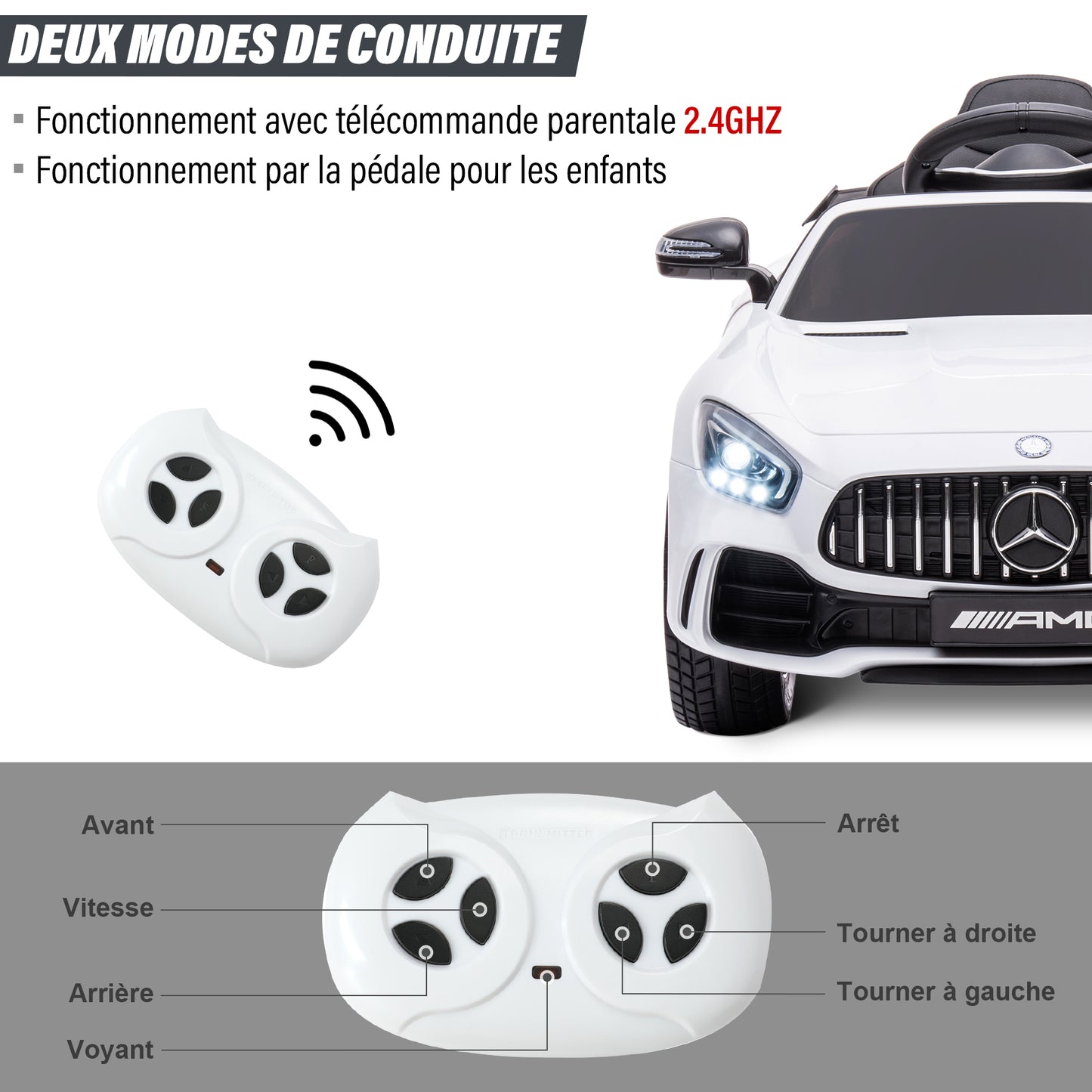 Voiture Electrique Mercedes-AMG GTR pour Enfant 3ans+,avec 2.4G Télécommande 2x15W 12V Vitesse 2km/h 25KG Portante, Blanc