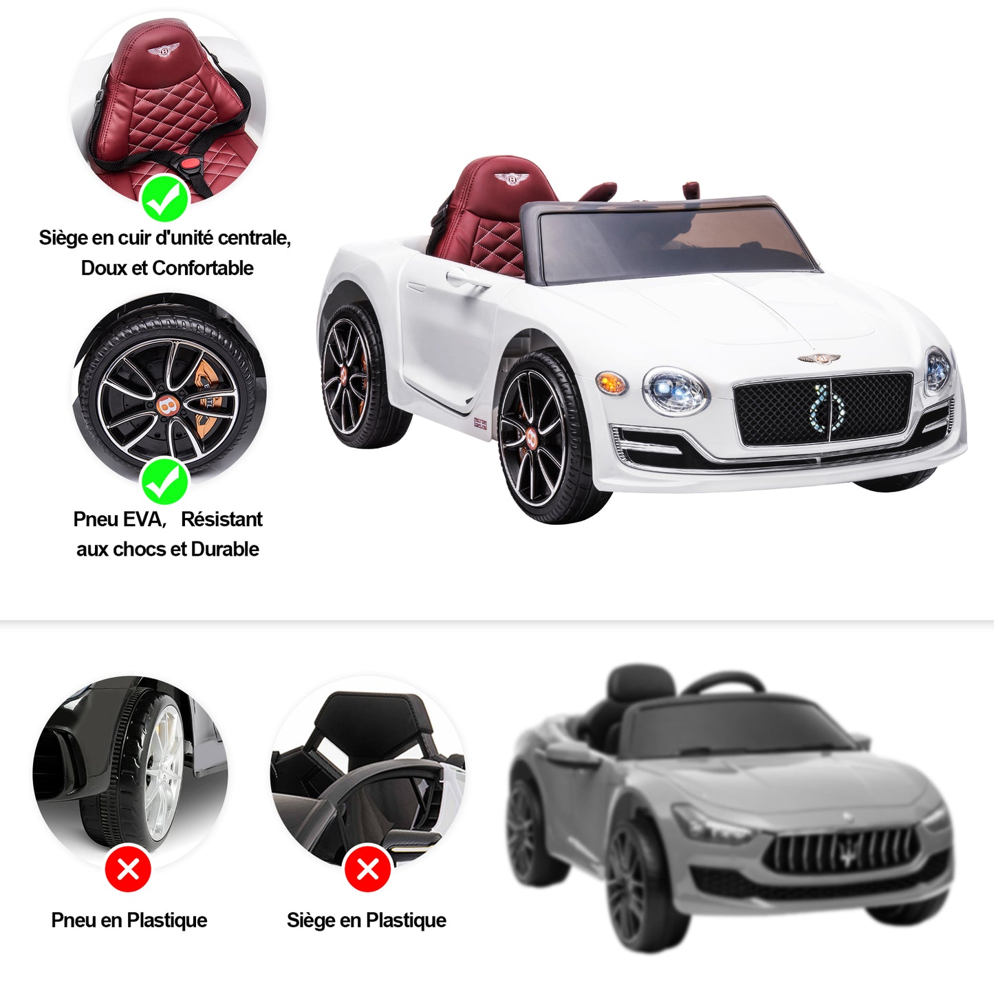 Voiture Electrique Bentley EXP12 pour Enfant 3ans+,2.4G Télécommande 2x15W 12V Vitesse 3-5km/h 30KG Portante,Blanc