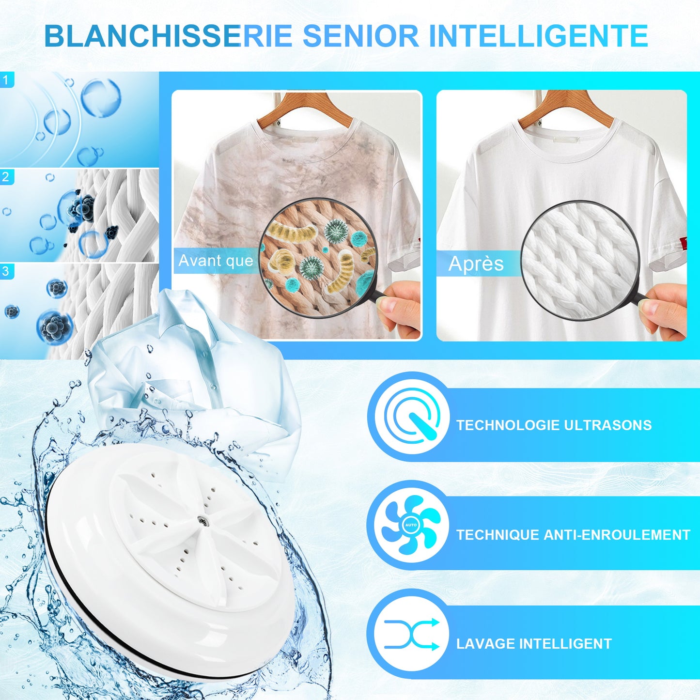 Draagbare opvouwbare wasmachine Automatische wasmachine voor appartement/studentenkamer - Blauw