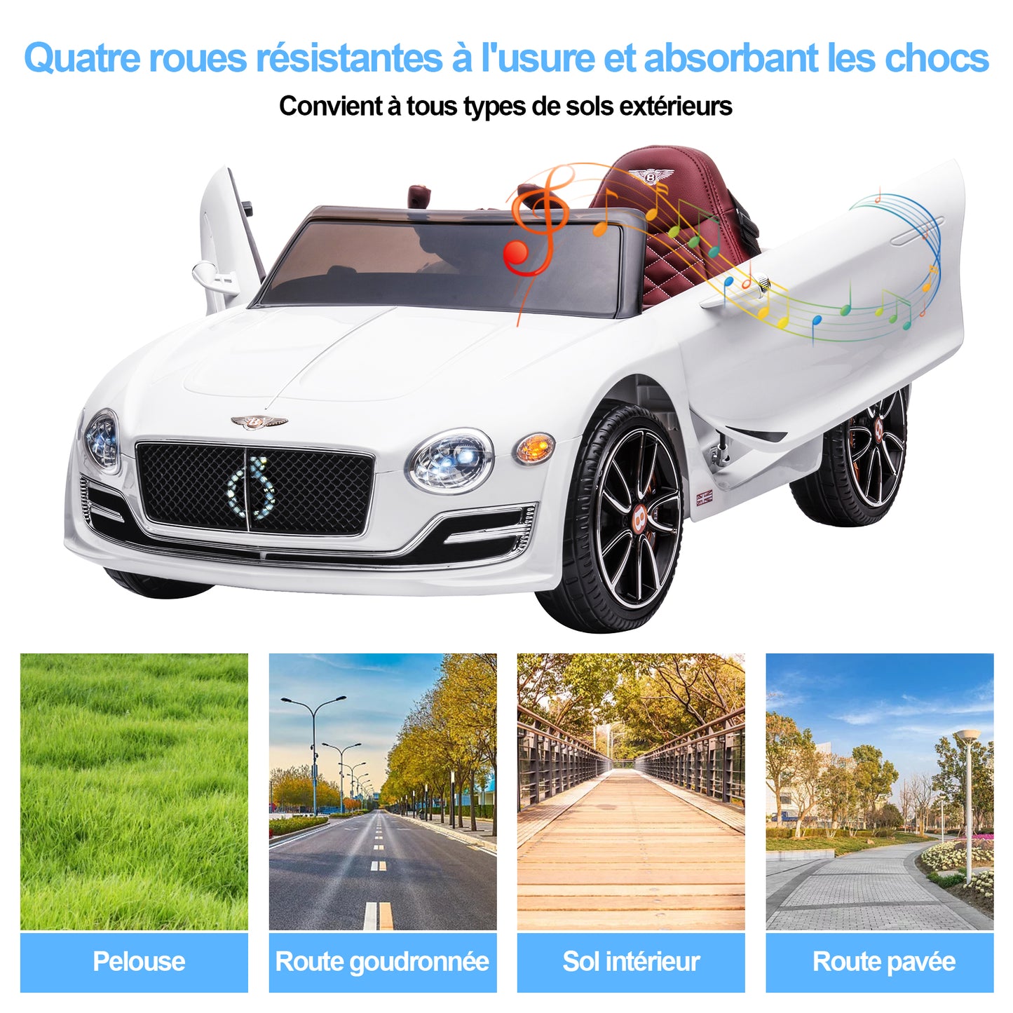 Voiture Electrique Bentley EXP12 pour Enfant 3ans+,2.4G Télécommande 2x15W 12V Vitesse 3-5km/h 30KG Portante,Blanc